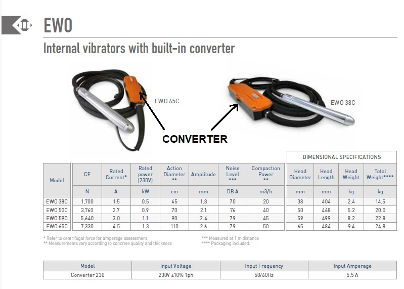 CONCRETE SHAFT VIBRATOR AND CONVERTER built-In - Model EWO 